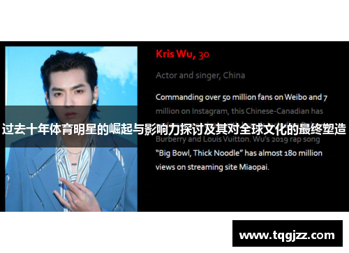 过去十年体育明星的崛起与影响力探讨及其对全球文化的最终塑造