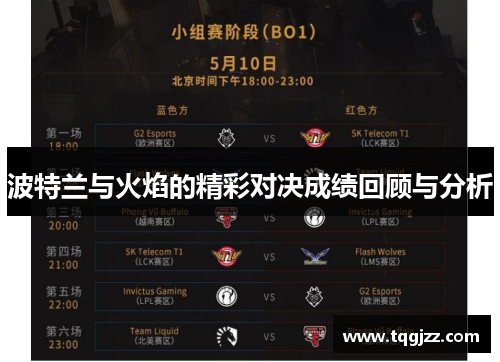 波特兰与火焰的精彩对决成绩回顾与分析